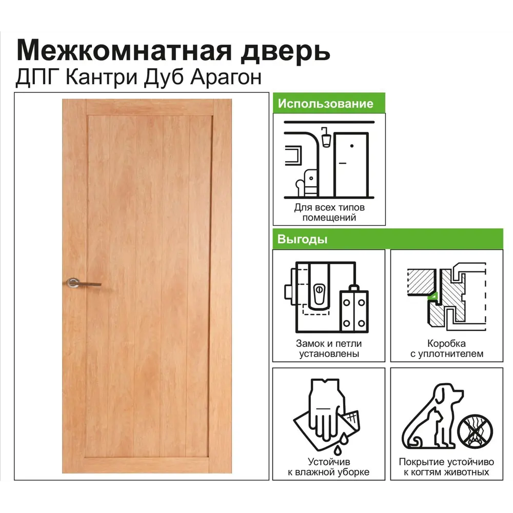 Дверь межкомнатная глухая Кантри 60x200 см, ПВХ, цвет дуб арагон, с фурнитурой 82248234 STLM-2175189 МАРИО РИОЛИ  - Вид №7