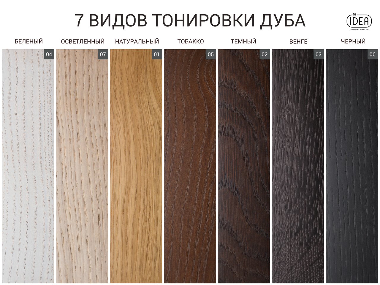 Обеденный стол прямоугольный темный дуб, бирюзовый 140 см Proso THE IDEA  210033 Коричневый  - Вид №3