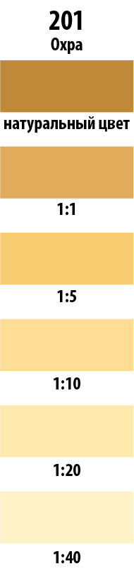 Колер Parade охристый 750 мл для тонирования красок и штукатурок 12070284 STLM-0001705 - Вид №2