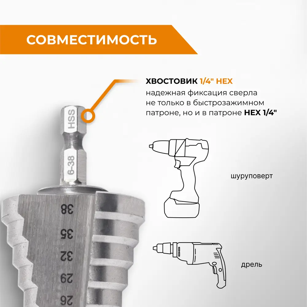 Сверло ступенчатое по металлу Rage 554003 6-38x99 мм STLM-2169531 - Вид №5