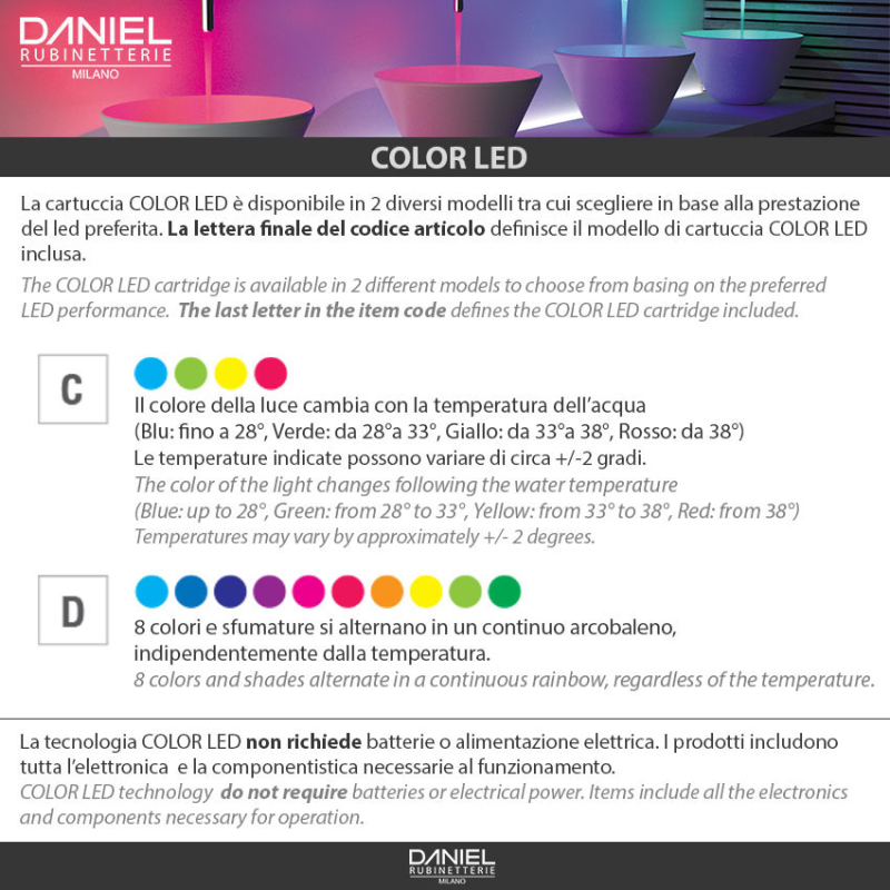 SENL30018C Смеситель для раковины  DANIEL RUBINETTERIE Rubinetti Sensore - Вид №2