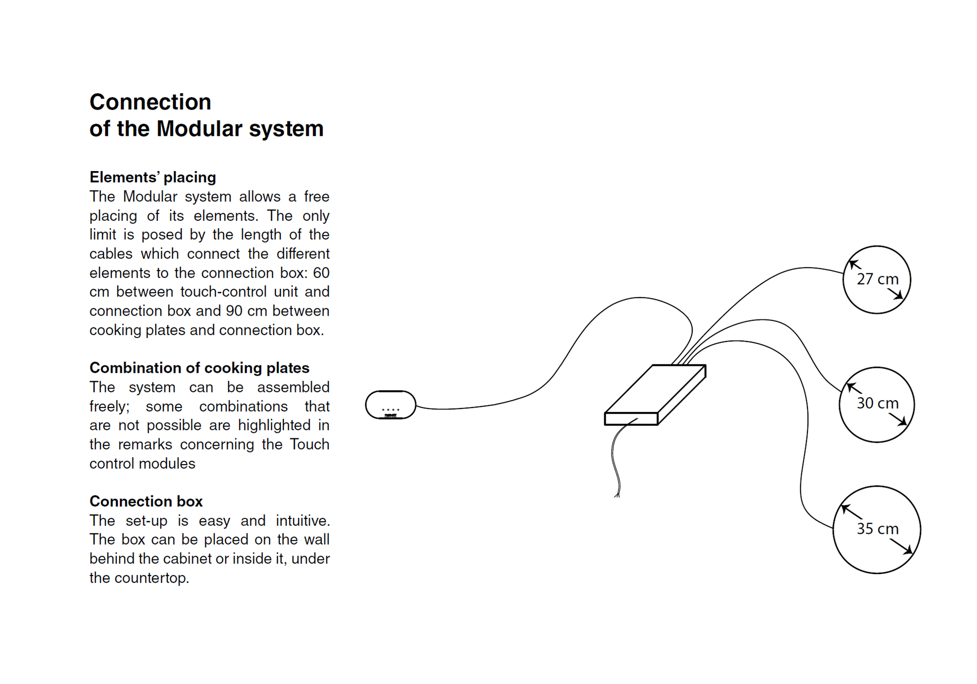 7368045 Варочная панель Touch Control Modular Induction 7368 045 Fosterspa  - Вид №2