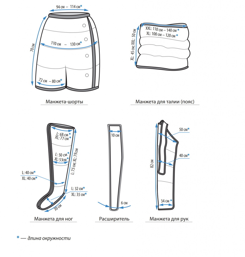 Аппарат для прессотерапии и лимфодренажа LYMPHANORM CONTROL Santreyd MED-80 - Вид №3