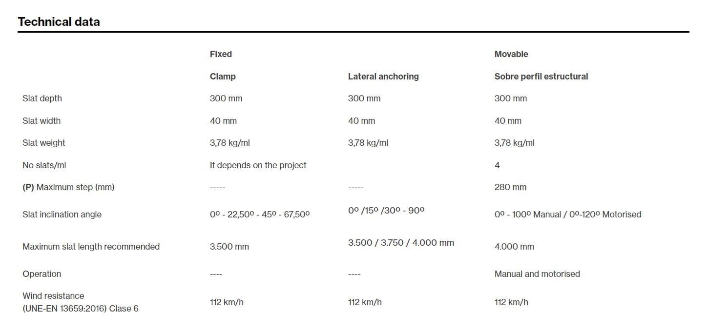 Поворотные алюминиевые жалюзи Saxun O-300 ARCH-00008512 - Вид №1