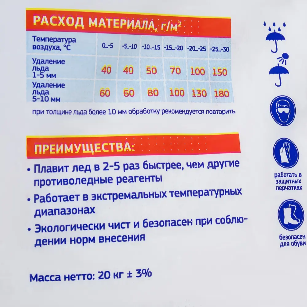 Противогололёдное средство Фертика Ice Care Power 20 кг FERTIKA STLM-2034576 - Вид №1