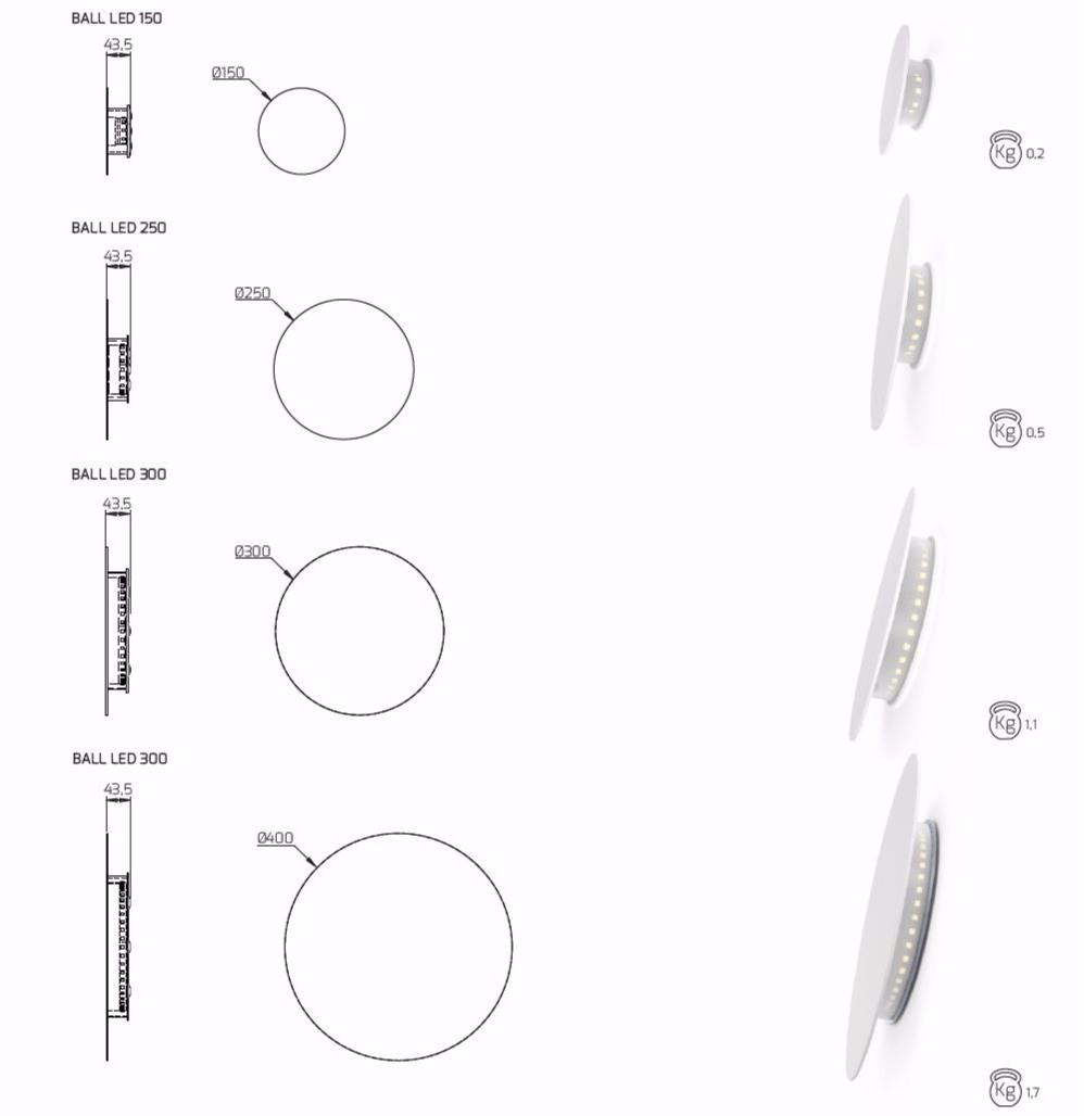Exporlux Настенный светильник из алюминия непрямого света sun-id-1384216 - Вид №4
