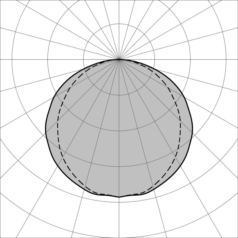 Taxi 2C Ghidini Taxi 2C .01 Белый (Матовый)  - Вид №5