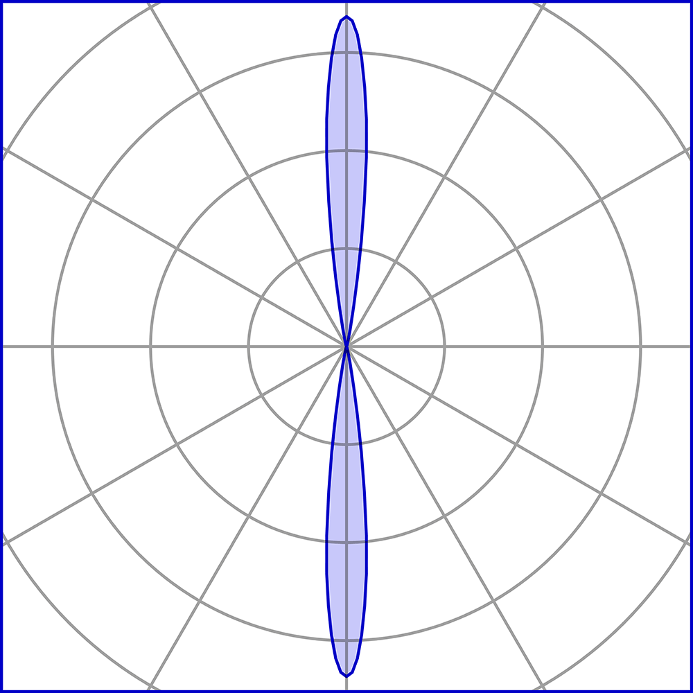 5380211 Подсветка стены Platek MONACO MEDIUM Applique  MONACO MEDIUM - 2 COB 3000K 13°  - Вид №8