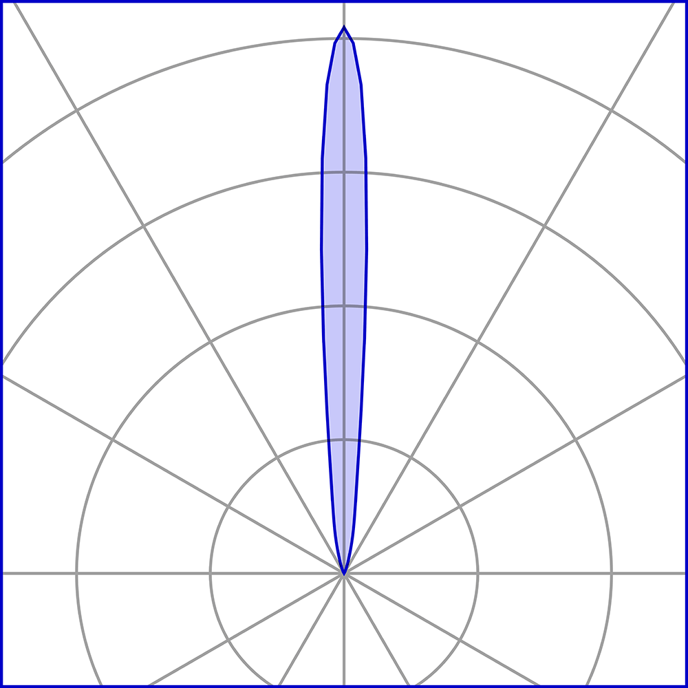 8402461 Встраиваемый в пешеходный пол Platek MINI  MINI - 6 LED 4000K 9° - Вид №19