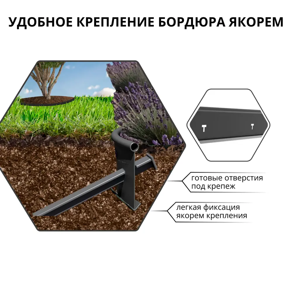 Бордюрная лента Gidrolica 1000 см h15 см цвет черный Santreyd STLM-2063587 - Вид №5