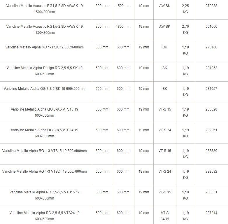 Knauf Italia Звукопоглощающие потолочные панели Amf varioline sun-id-1461887 - Вид №2