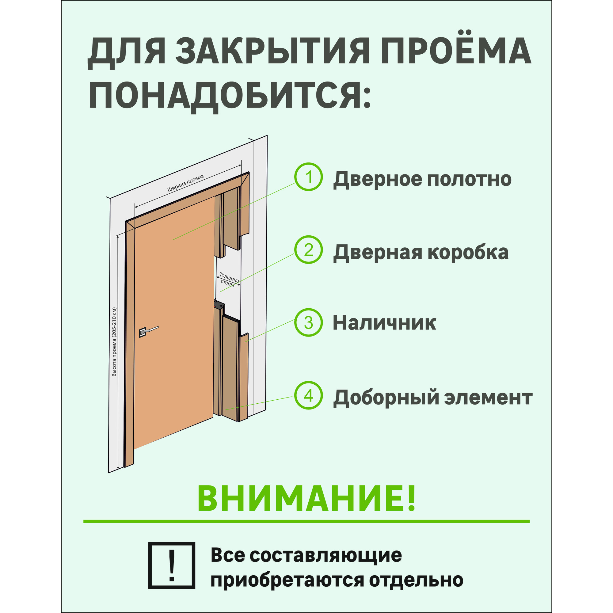 82472554 Дверь межкомнатная глухая ламинация цвет ясень бежевый 90x200 см (с замком) Santreyd  - Вид №7