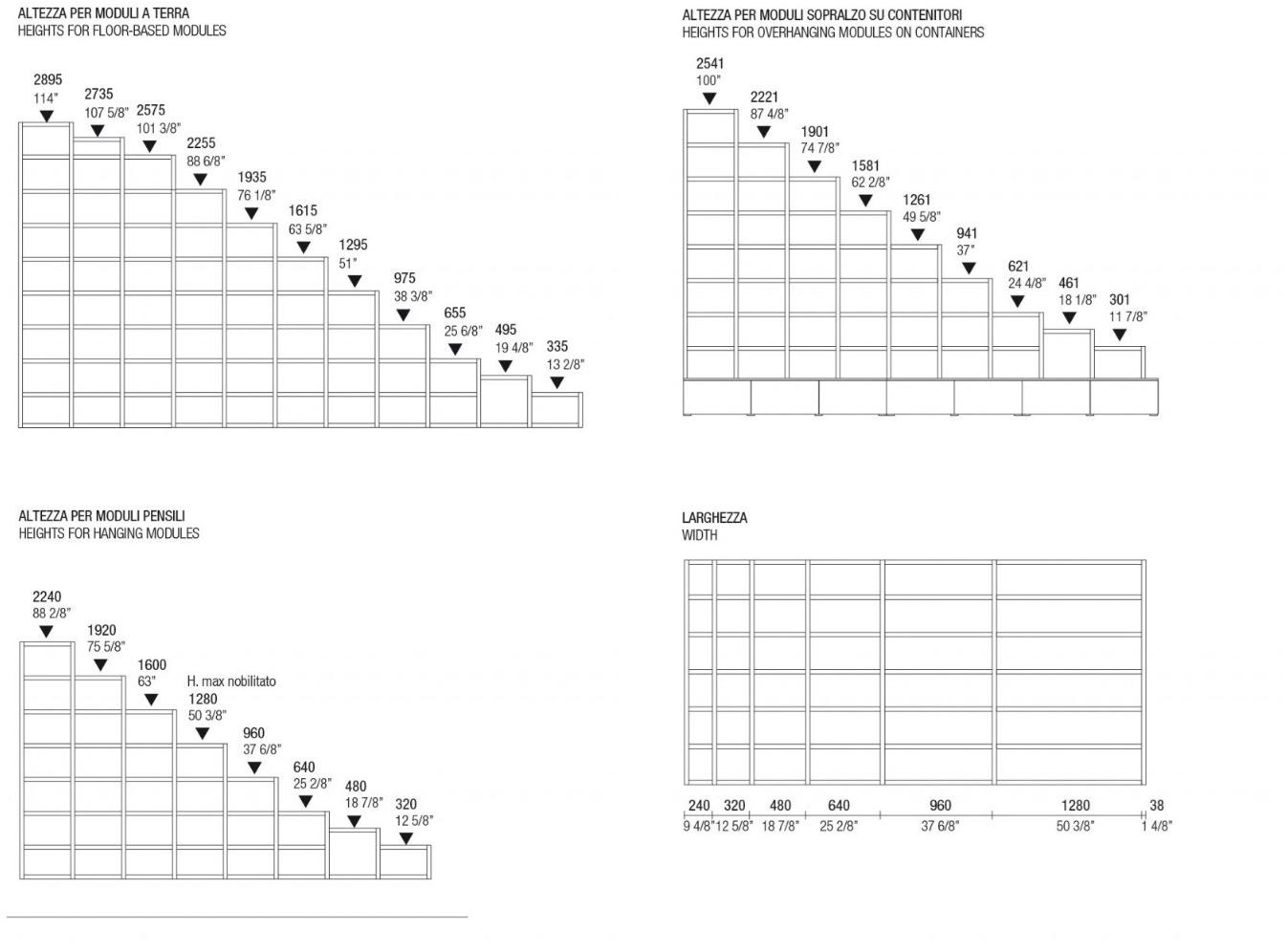 MisuraEmme Модульный подвесной книжный шкаф с ящиками Misuraemme sun-id-1440617 - Вид №1