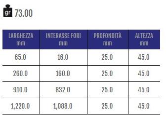 Cosma Модульная алюминиевая ручка для мебели в современном стиле  598  - Вид №1
