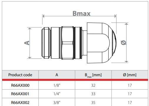 Giacomini Ручной воздушный клапан sun-id-1357514 - Вид №1