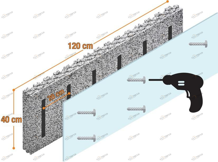 PONTAROLO Внутренний утеплитель со структурой гипсокартона sun-id-1437174