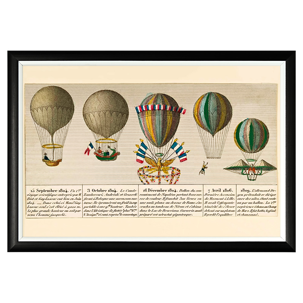 550016680_1818 Арт-постер «Теории аэростата» Object Desire 