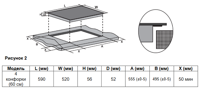 9976470 Индукционная варочная поверхность Timberk T-HI4GL86 STDN-0029652 - Вид №2