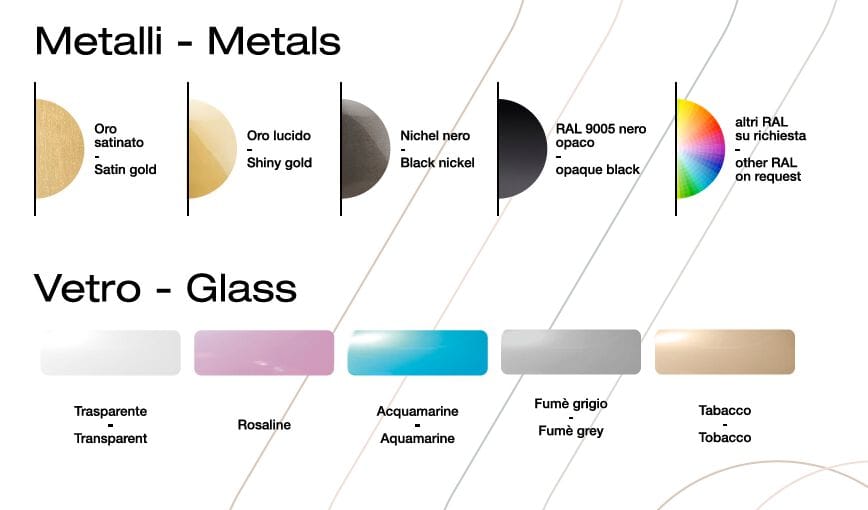 Настенный светильник из боросиликатного стекла Euroluce Lampadari текстура ARCH-00121824 - Вид №4