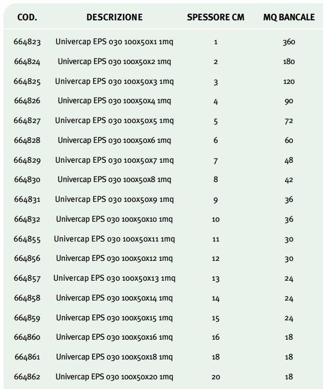UNIVER Панель EPS с добавкой графита sun-id-1407739 - Вид №1