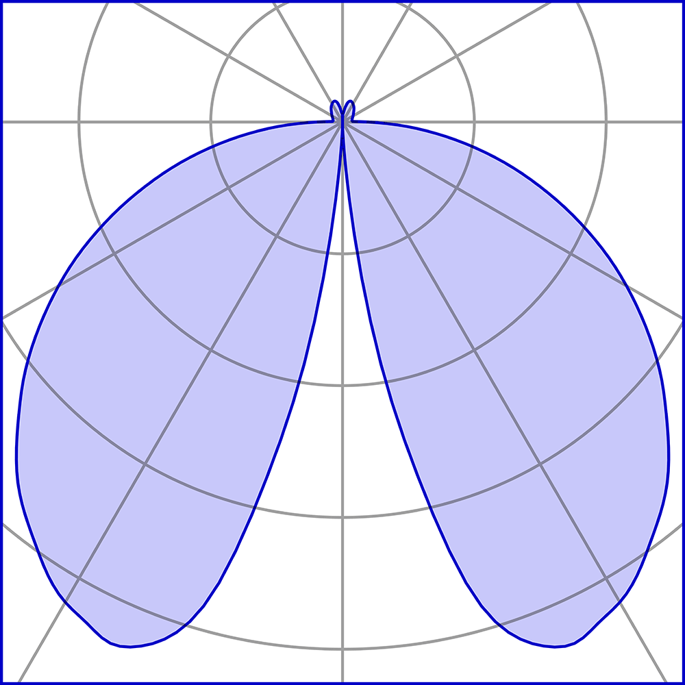 3365663 Уличное освещение  Platek TUBE  TUBE H. 3000 mm - LED 4000K - Вид №11