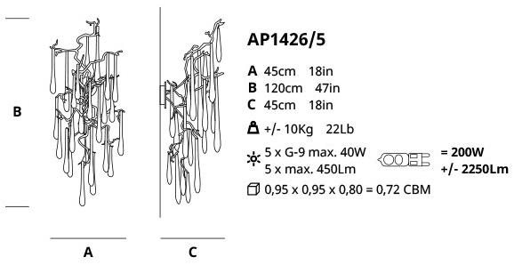 Serip Бра из бронзы ручной работы Aqua Ap1426/5 - Вид №1