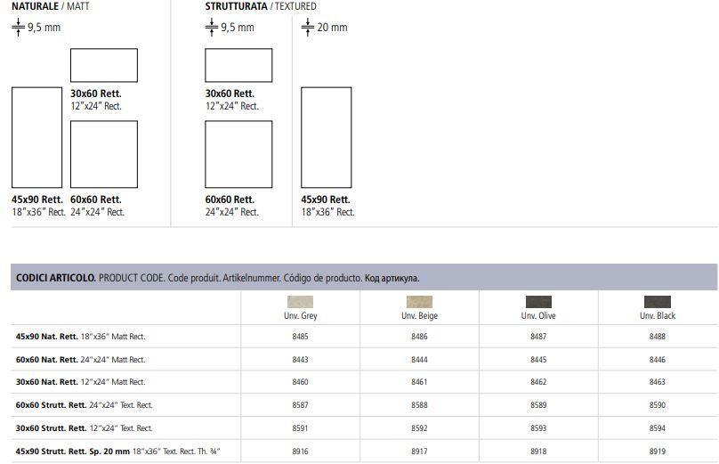 Marca Corona Настенная / напольная плитка из керамогранита с эффектом камня Universe sun-id-1409628 - Вид №2