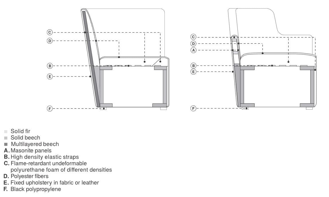 Контрактный диван с высокой спинкой La Cividina велюр ARCH-00126718 - Вид №2