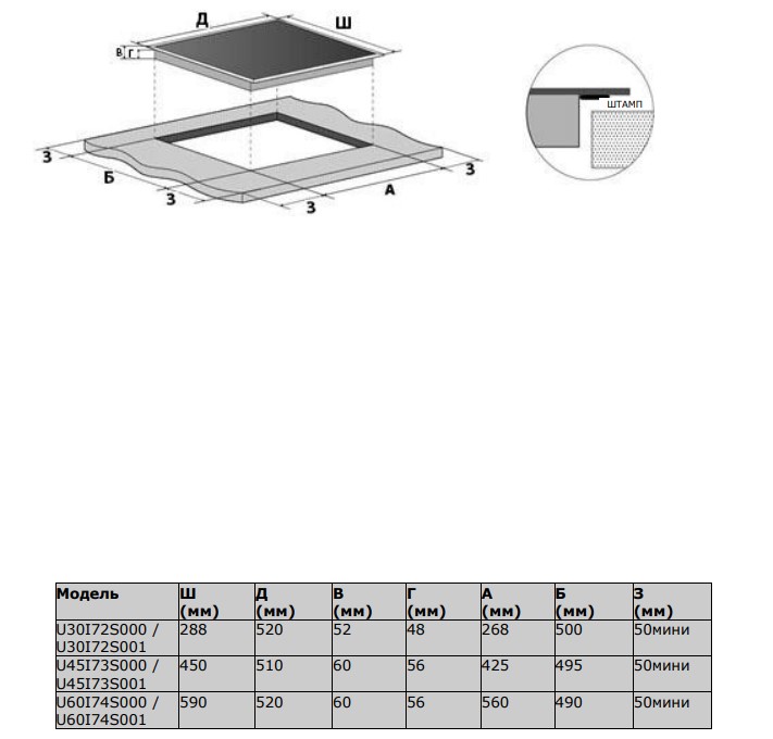 9284744 Индукционная варочная поверхность Gressel RU3077I72S000 STDN-0090939 - Вид №7