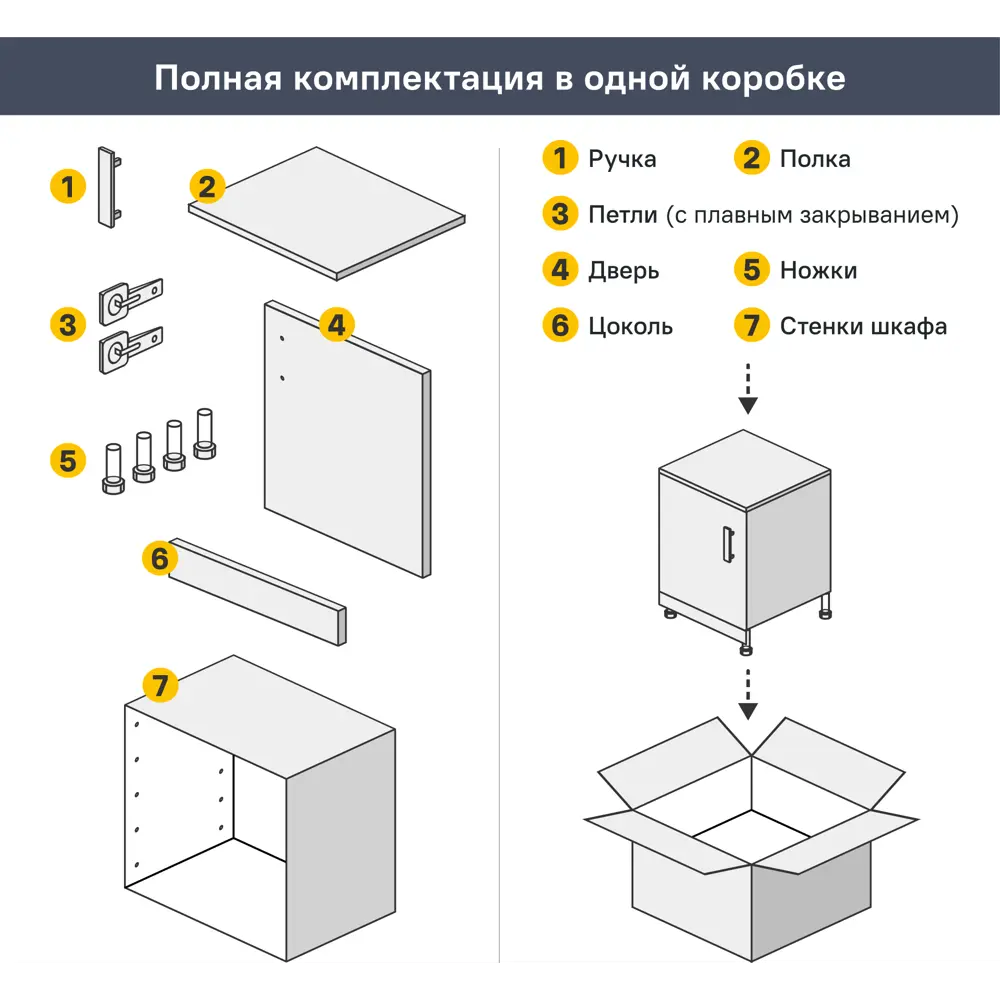 Напольный шкаф Орель 40x85x60 см ЛДСП цвет бежевый Santreyd STLM-2140528 - Вид №11