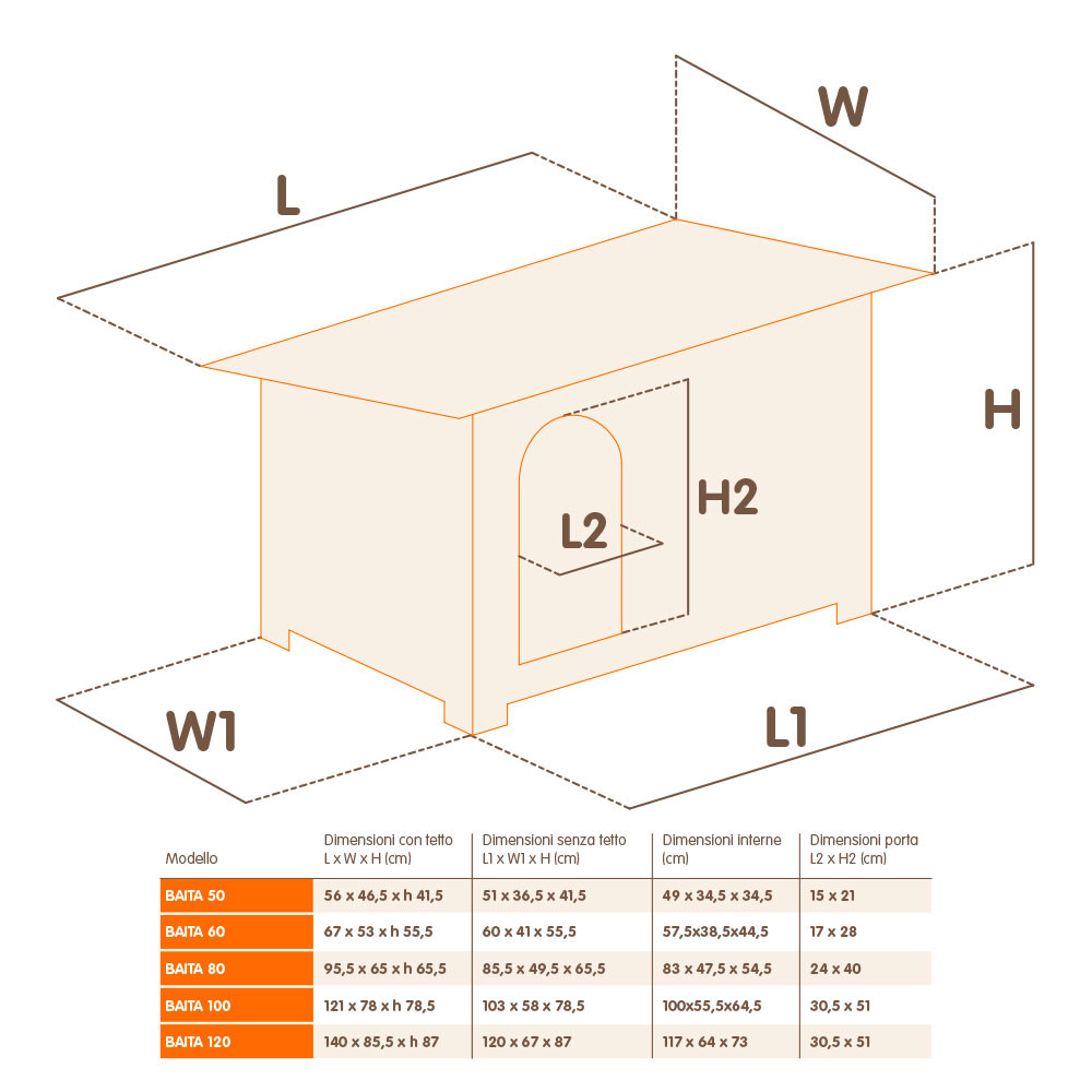 ПР0049301 Будка для собак CANILE BAITA 50 деревянная FERPLAST  - Вид №1