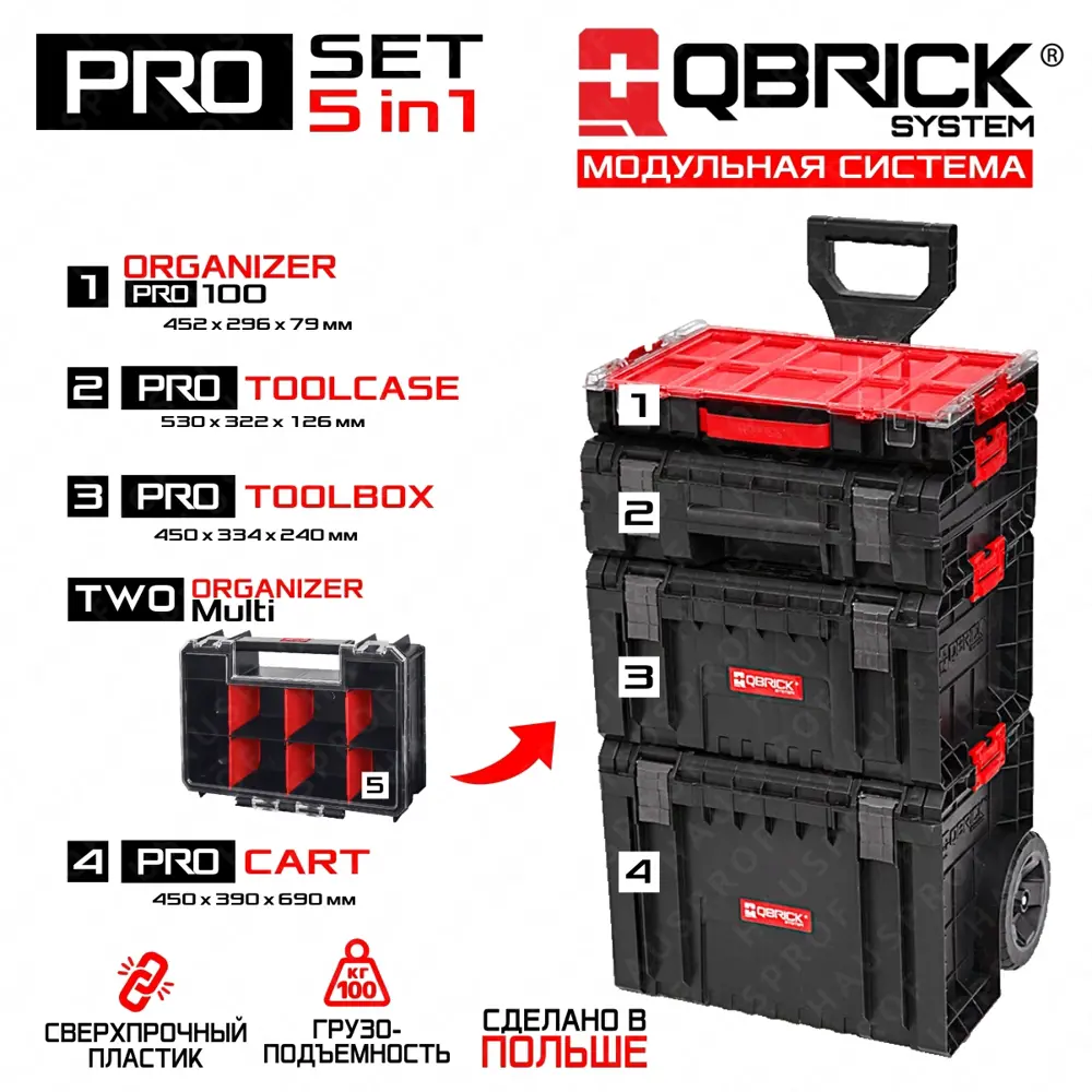 91652732 Ящик для инструментов на колёсах Qbrick System Pro Set 5 в 1 45x39x70 мм STLM-0845568