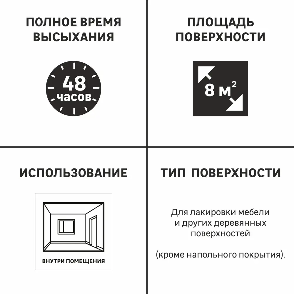 LUXENS Акриловый мебельный лак цвет тик полуглянцевый 0,9 л 82607783 STLM-0031413 - Вид №3