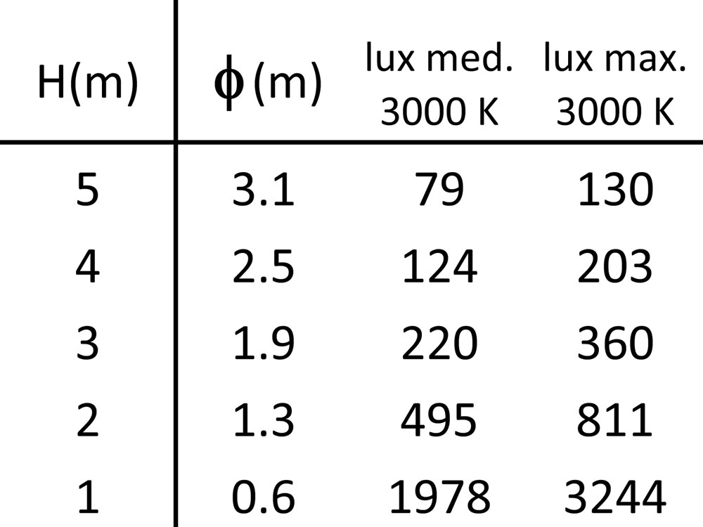 Torre C Ghidini Torre C .05 Темно-Cерый (Матовый)  - Вид №4
