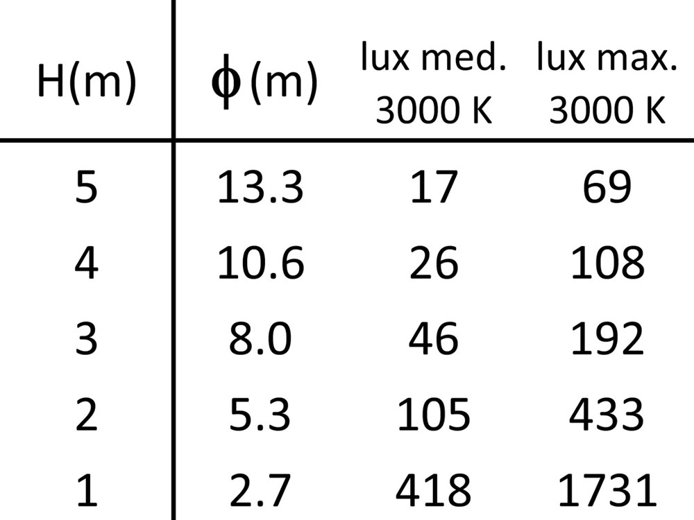 Baar S 900 Ghidini Baar S .01 Белый (Матовый)  - Вид №6