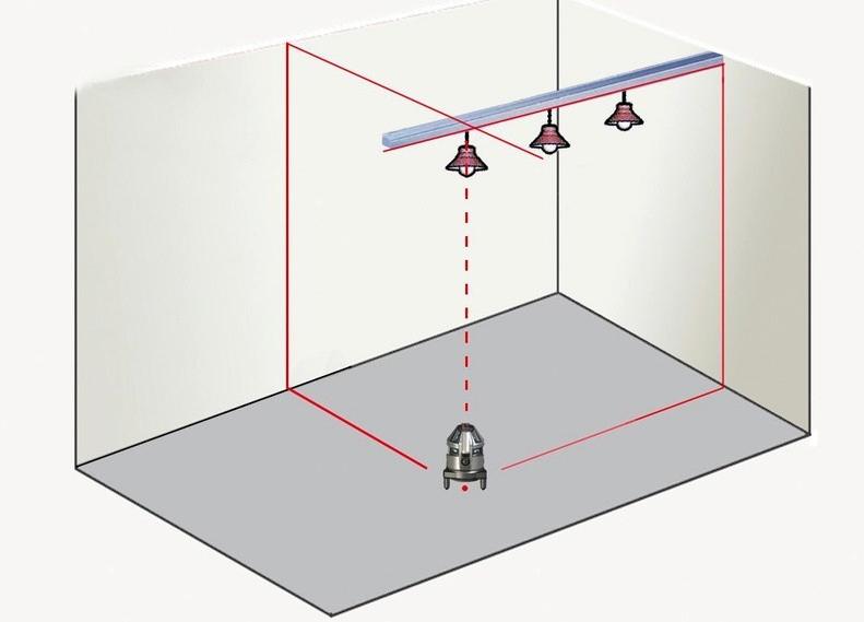 Würth Оптический уровень и многолинейный лазер Strumenti di misura a laser 5709300100 - Вид №4