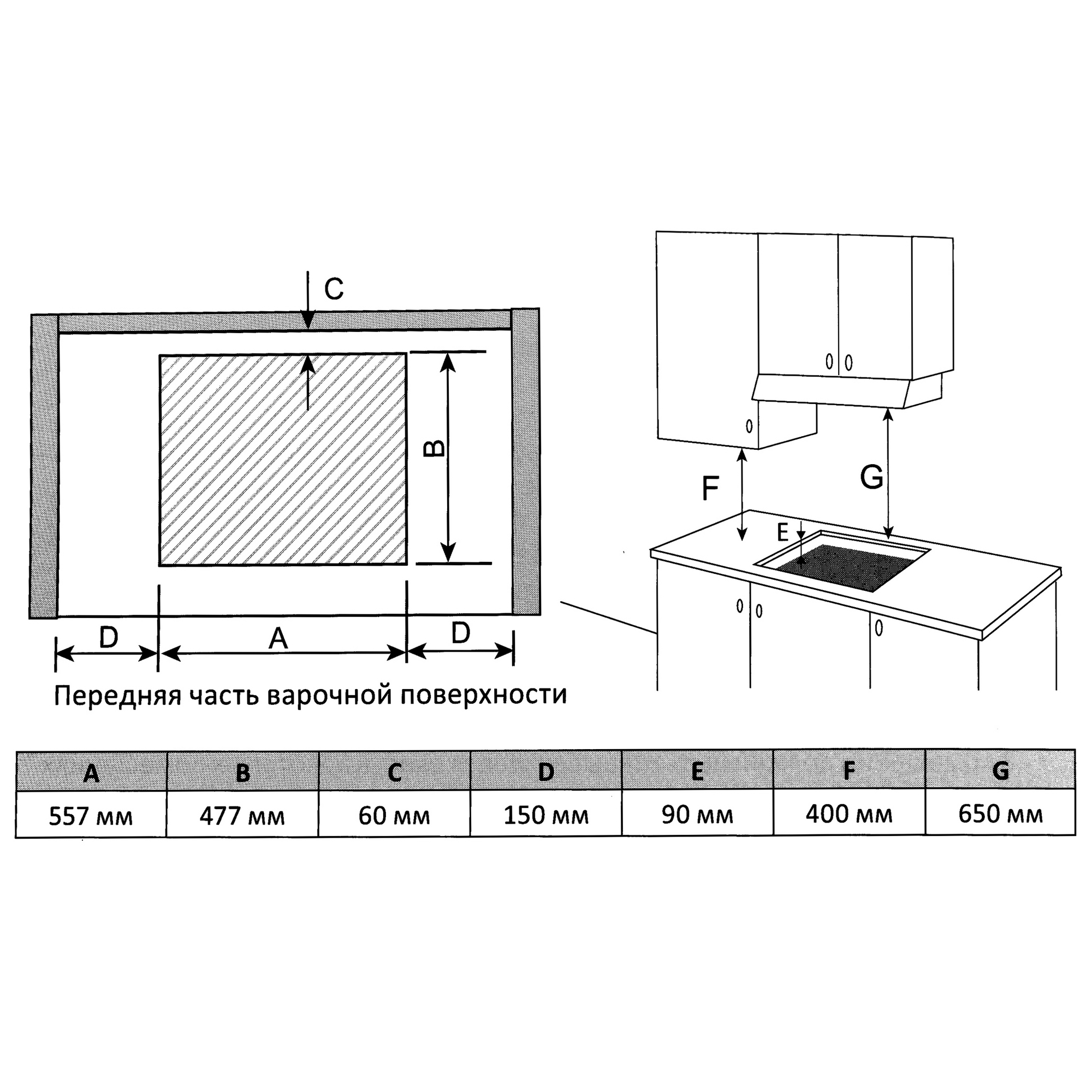 9171081 Газовая варочная поверхность DEXP Rustic STDN-0089000 - Вид №6