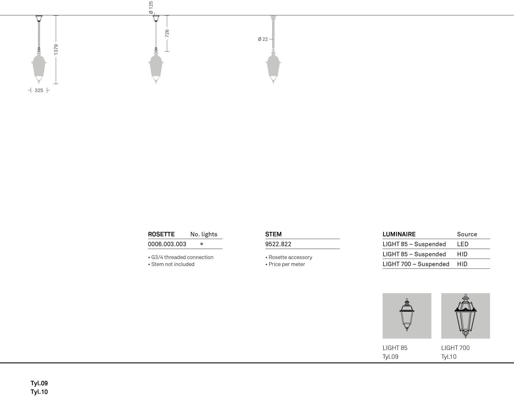 Neri Галогенная подвесная лампа для улицы Tyl sun-id-1395835 - Вид №17