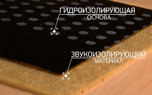 Гидроизол IZOART / Изоарт Акустик 10м2 3977 - Вид №1