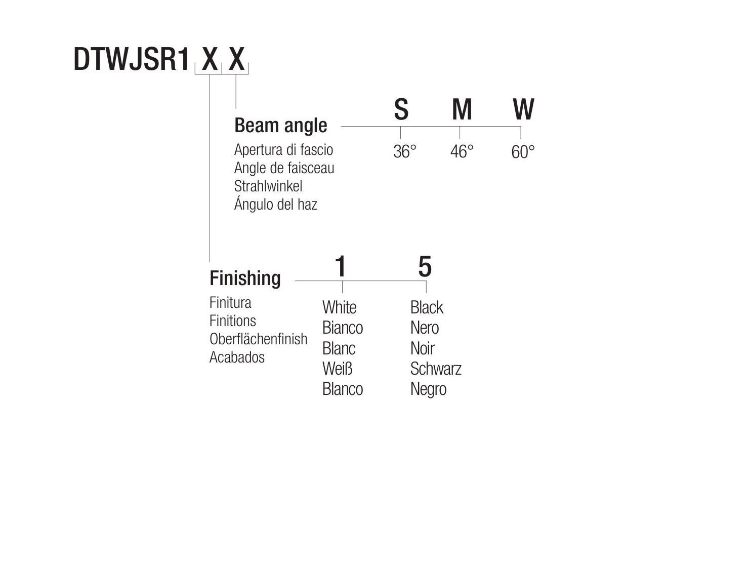 Регулируемый светодиодный прожектор Flexalighting JOS R DTW ARCH-00091764 - Вид №1