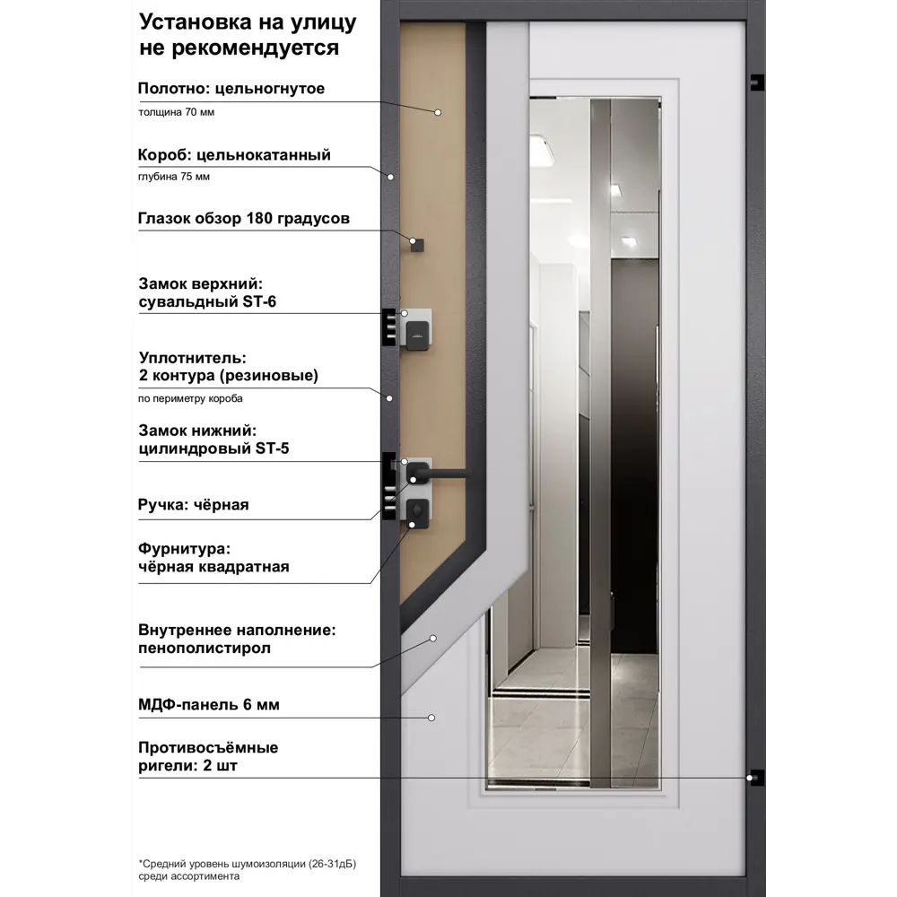 Дверь входная металлическая Гибсон 86x205 см левая скай беленый с зеркалом TOREX STLM-2148186 - Вид №18