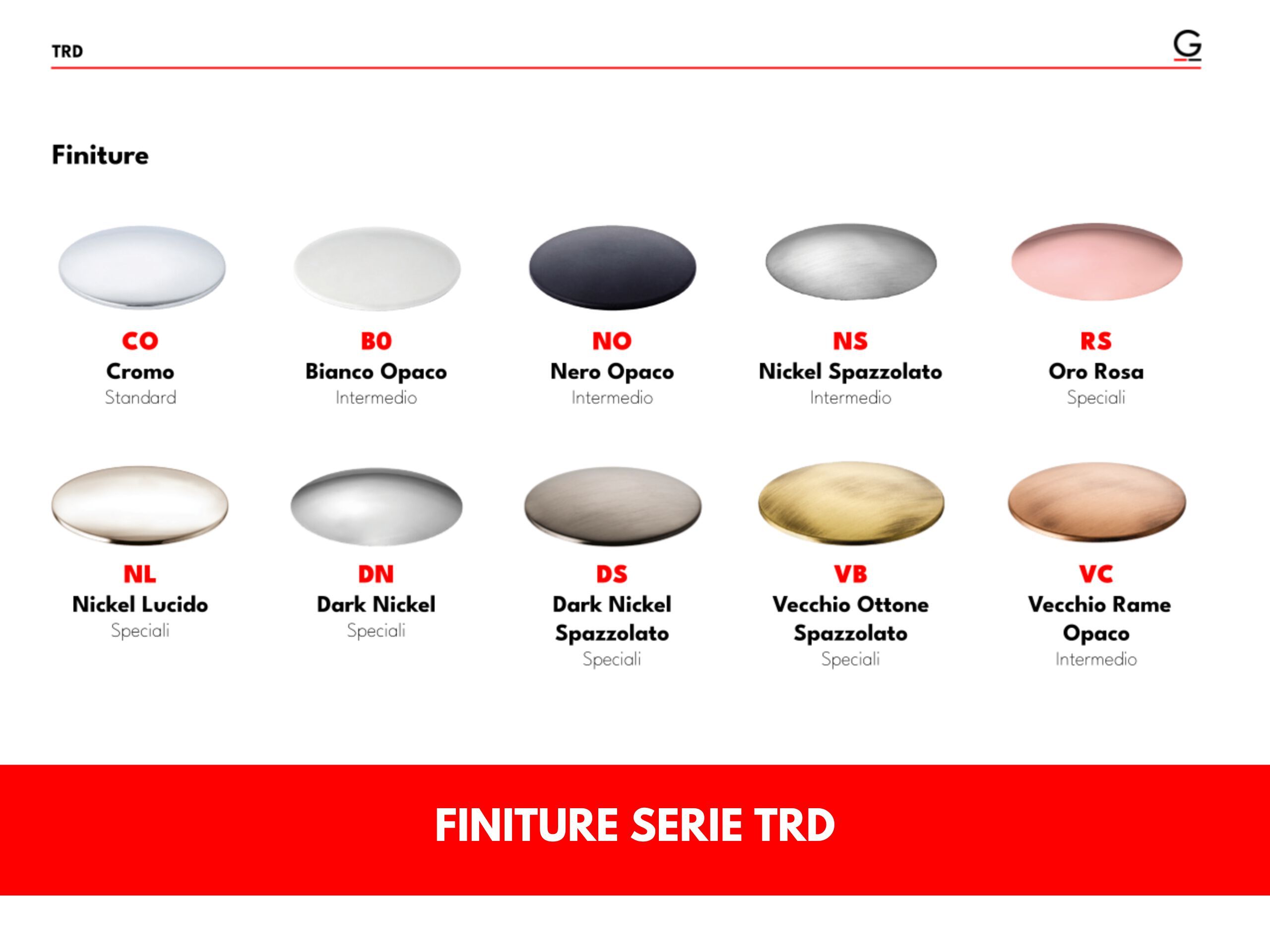 Смеситель для биде с раздельными розетками GATTONI TRD ARCH-00016585 - Вид №3