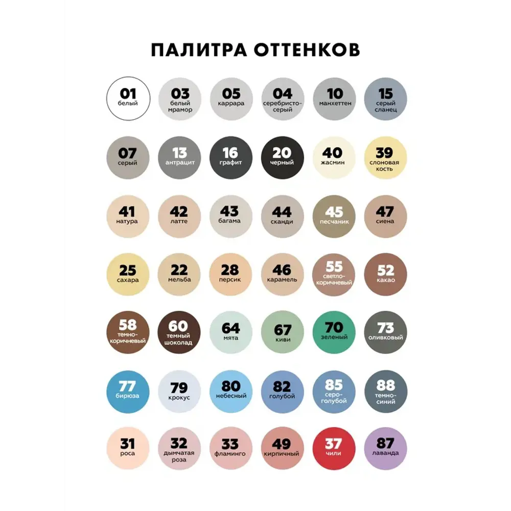 ЦЕРЕЗИТ CE 40 Premium: эластичная затирка для швов до 10 мм, черный 89422163 STLM-1570568 - Вид №9