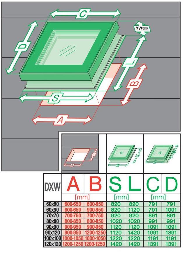 Fakro Проходное окно для плоской крыши sun-id-1463271 - Вид №5