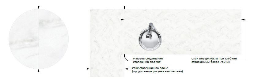 Столешницы для кухни - Мраморио LIGRON LIST200 1814 - Вид №2