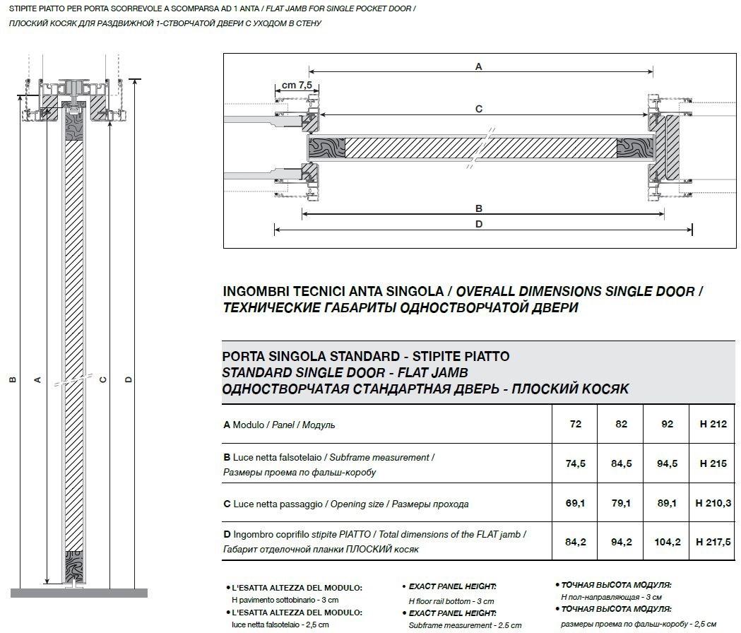 Longhi Карманная раздвижная дверь из дерева Aluminiun chic – doors Serie 31 - Вид №3