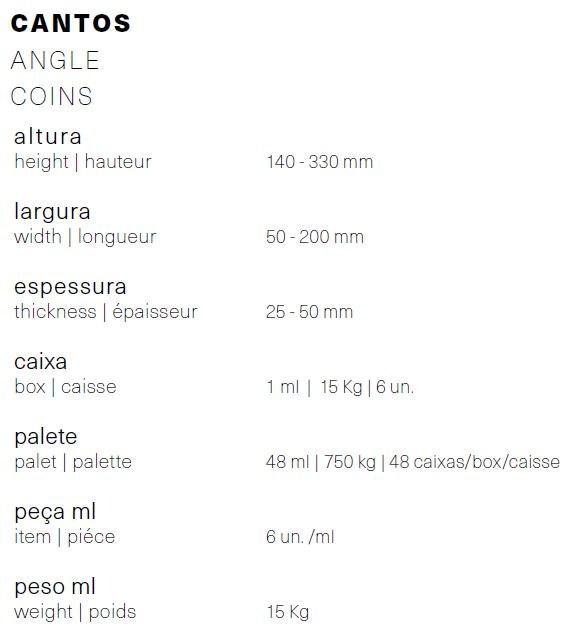 ACL Бетонная настенная плитка под камень  810  - Вид №3