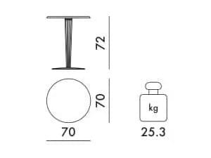 Круглый стол с меламиновой столешницей Kartell TOP TOP ARCH-00022182 - Вид №16