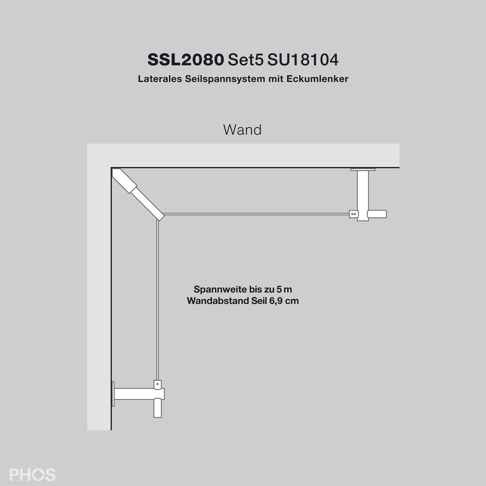 SSL2080Set5SU18104 Система боковой натяжки троса через внутренний угол, пролет до 5 м, расстояние до стены 6,9 см PHOS  - Вид №2