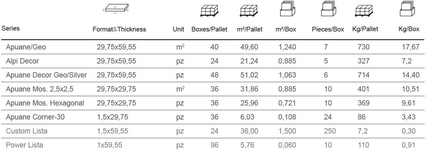 Aparici Белая плитка для стен с эффектом мрамора Apuane sun-id-1345882 - Вид №5